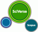 Scopus